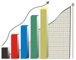 growth chart